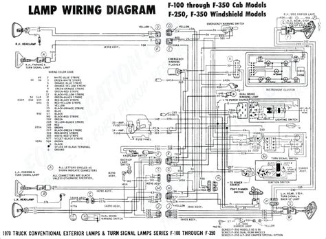 unique harley radio wiring diagram wiring diagram image
