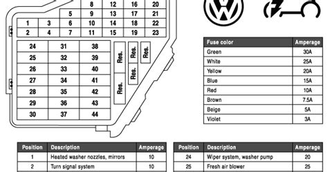 schematics  diagrams volkswagen  beetle fuse box