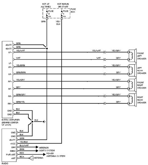 promote   volvo  radio wiring diagram wiring diagram volvo   wiring diagram