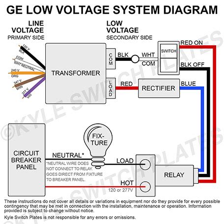 ge  voltage lighting troubleshooting tips kyle switch plates