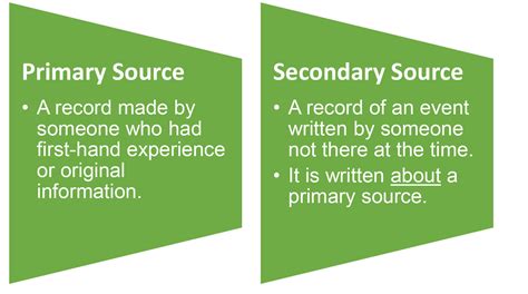 primary  secondary source