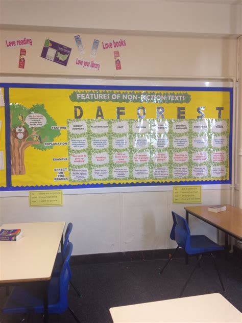 daforest features   fiction texts classroom display ks ks ks
