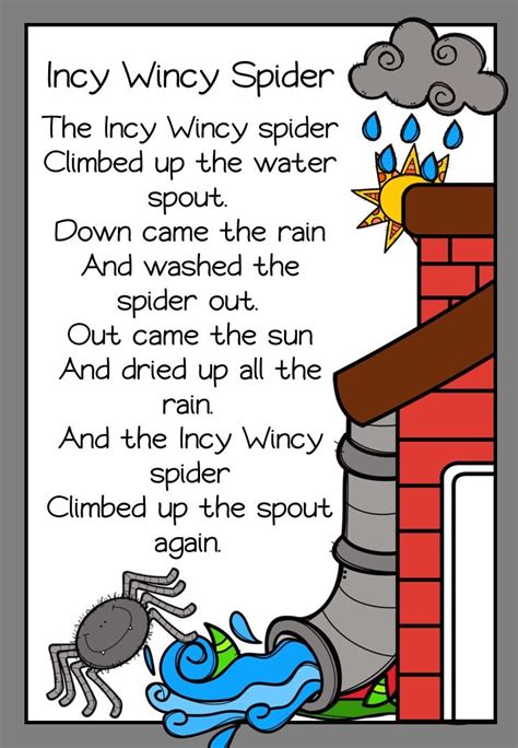 wincy spider rhyme ideas  pinterest