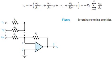 Explain Working Of Inverting Summing Amplifier Electrical Engineering