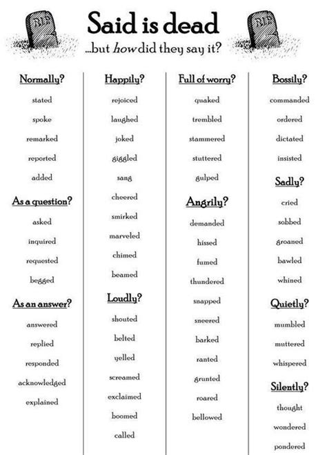 improving student vocabulary  ways   common