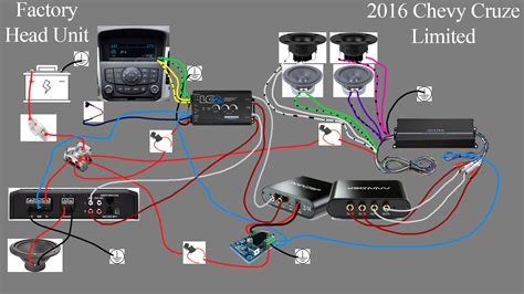 subwoofer wiring diagram  channel amp wiring diagram