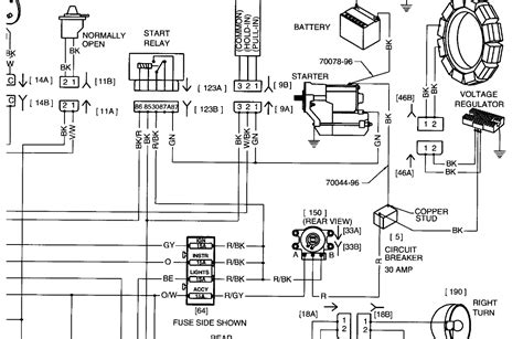 harley softail wiring diagram wiring diagram