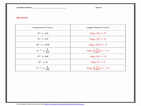 logarithmic equations worksheet  answers chessmuseum template