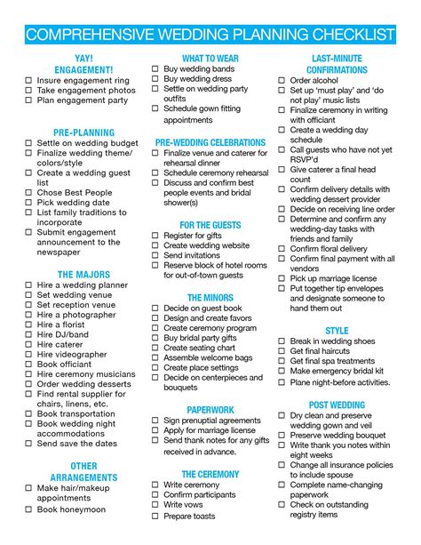 printable  wedding checklist wedding budget spreadsheet