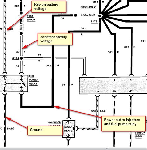 diagram  ford  wiring diagram solenoid mydiagramonline
