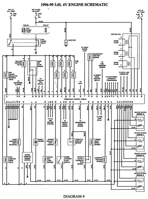 ford  taurus wiring diagram manual