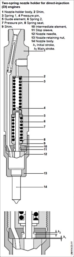 diagram wiring diagram   injectors mydiagramonline