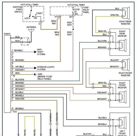 2014 Mustang Radio Wiring Diagram Schematic And Wiring Diagram