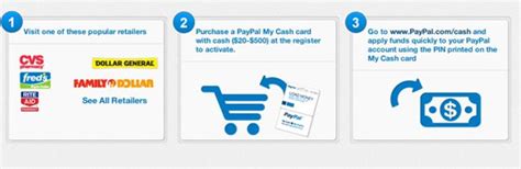 paypal launches prepaid paypal  cash card slashgear