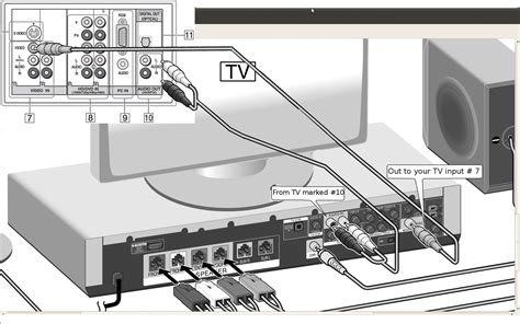 home theater systems wiring diagrams