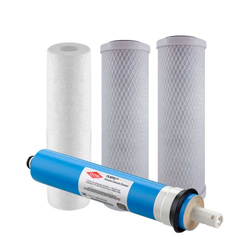 Reverse Osmosis Filters Standard Ro Filters