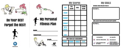 presidential fitness test chart    fitness tmimagesorg