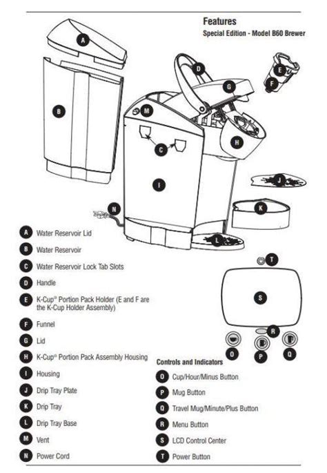 detailed    keurig  parts diagram schematic  minikeurig issuu