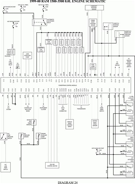 dodge ram  pcm wiring diagram  cory blog