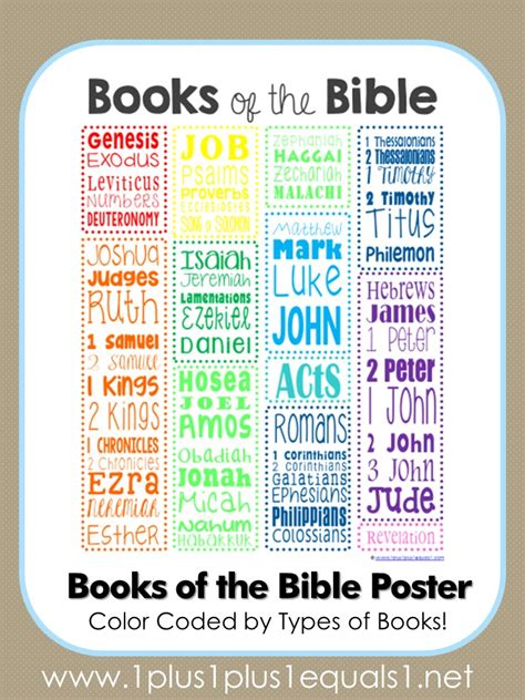 printable books   bible list printable