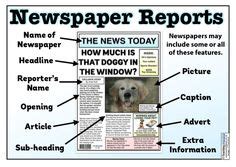 newspaper report images journaling school newspaper