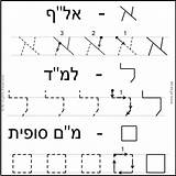 Hebrew Alphabet Alef Tracing Worksheets Handwriting Pages Hebrewlessons Hebreo Language Feuilles Exercices Cards 선택 보드 sketch template
