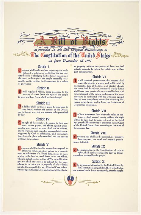 A Bill Of Rights As Provided In The Ten Original