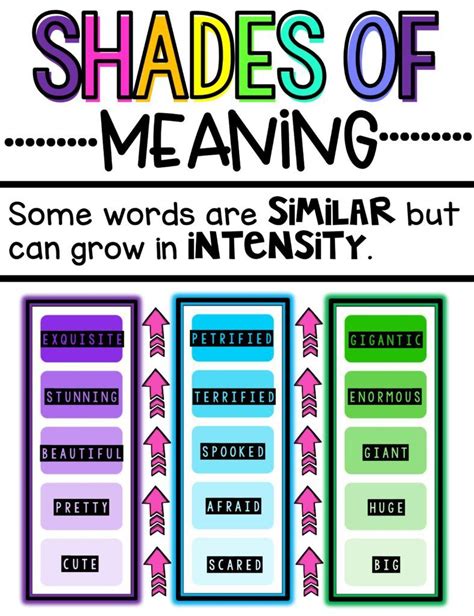 teaching shades  meaning shades  meaning teaching vocabulary