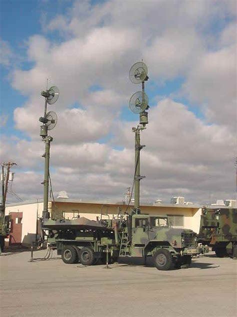 military antennas helps  find   position    fighters  calling   kind