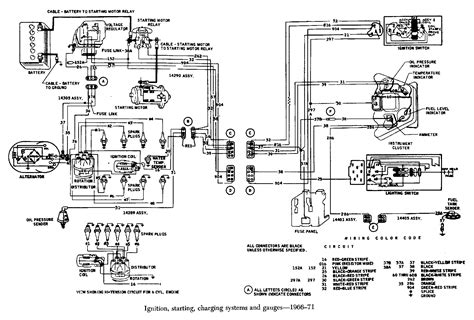 wiring diagram    engine ignition systemonly  starter dist key batt alt