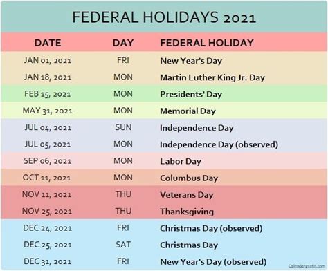 federal holidays  calendar usa list  federal holidays