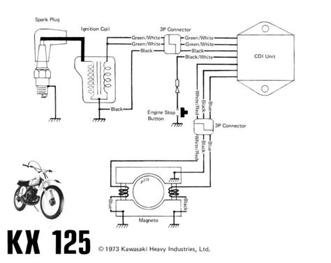 motorcycle coil wiring diagram machine repair manual