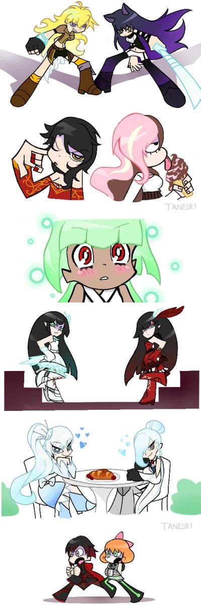 rwby image gallery know your meme rwby x fairy tail pinterest style dr who and know