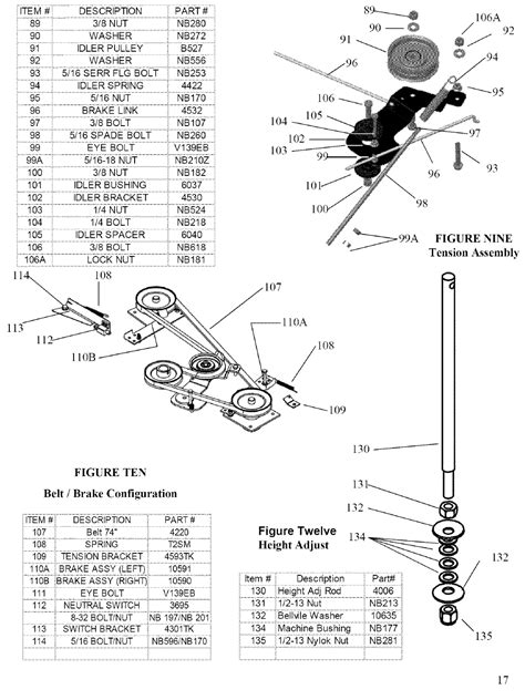 swisher  pull  mower parts diagram goweave