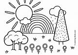 Nature Coloring Pages Scene Kids Printable Rainbow sketch template