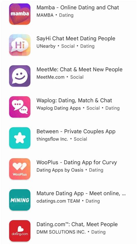 Secret Dating App Icons Notification Icons And Symbols
