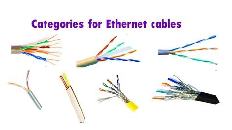 what is difference between cat5e cat6 cat6a and cat7 cat8 cable