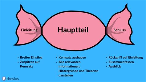 referat gliederung vorlage