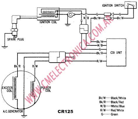 siga cr wiring diagrams understanding  system   moo wiring