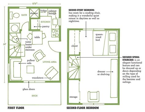 cabin floor plans small cabin floor plans cozy compact  spacious