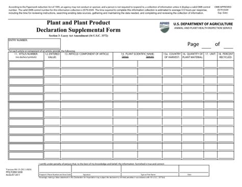 19 Intake Forms Free To Edit Download And Print Cocodoc
