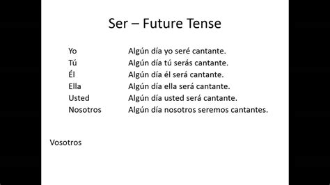 Future Tense Of Spanish Verbs David Simchi Levi