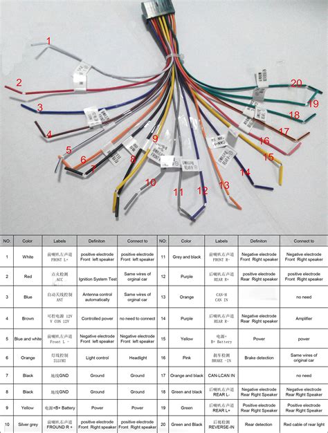 pioneer deh pub wiring diagram wiring diagram pictures