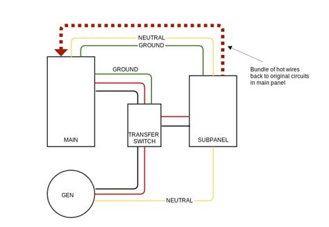 generac rxswa wiring diagram herbalician