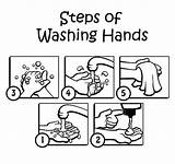 Washing Kindergarten Handwashing Germs Hygiene sketch template