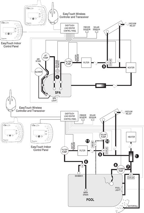 pentair intellitouch wiring diagram easy wiring