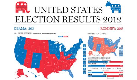 filipinos  learn   election alex p vidals blog