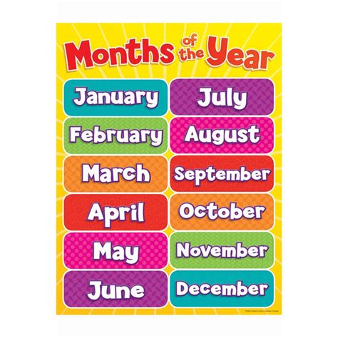 months   year chart gr pk  tf  scholastic teaching