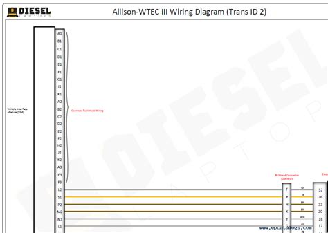 allison wtec iii electrical circuit diagram trans id
