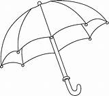Umbrella Drawing Clip Clipart Outline Cliparts Closed Line Coloring Umbrellas Clipartion Pages Color Cliparting Rain Drawings Library Optimisation Clipartix Use sketch template